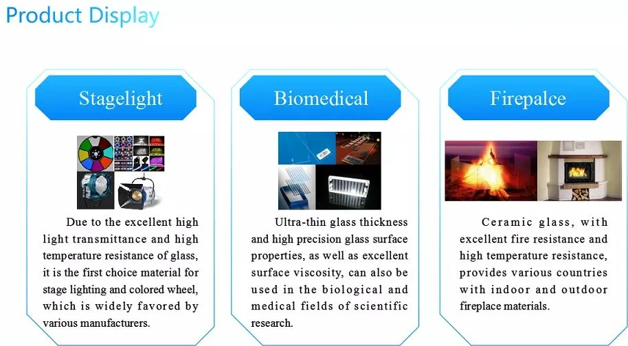 Robax Glass, Temperature Resistance 800 Degrees Can Real Fire Fireplace